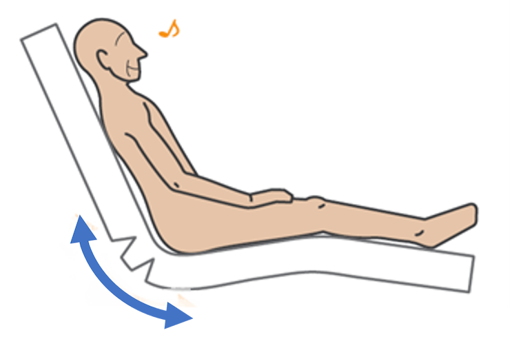 ストレッチグライドのストレッチシステム