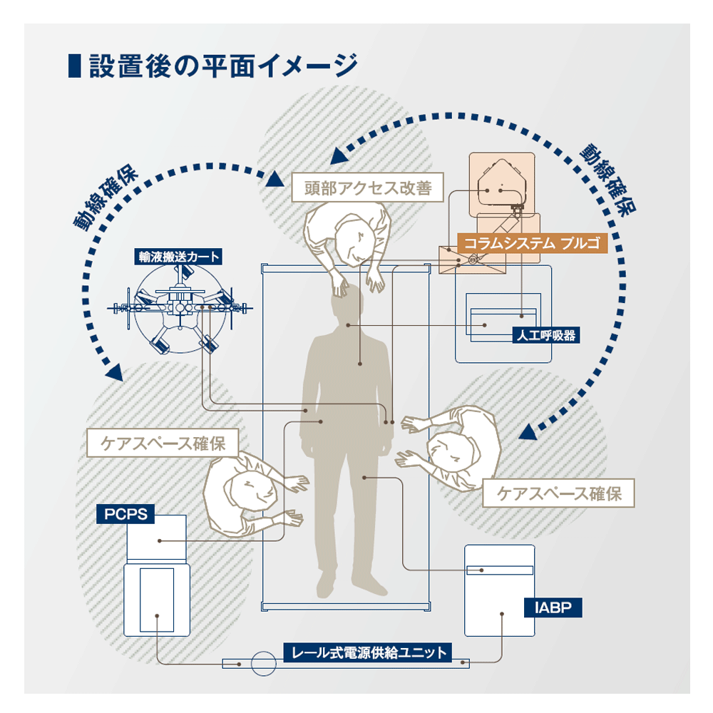設置後平面イメージ