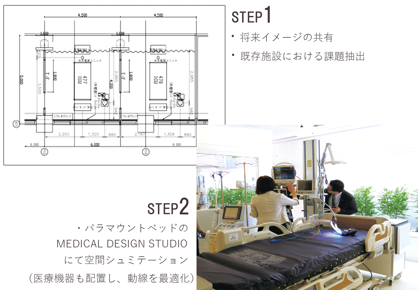 施設設サポート