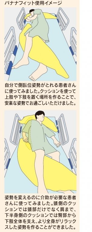 使用した医療スタッフの感想