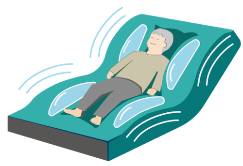 バックサポート機能