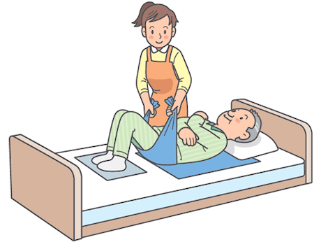 レディスライドによる位置移動